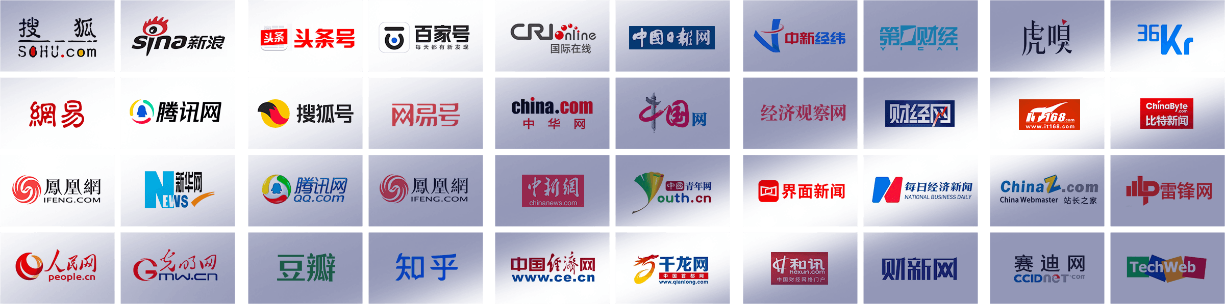 媒体发布渠道,包括人民网、新华网、网易、新浪、腾讯等新闻门户与行业媒体